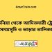 কাউনিয়া টু আদিতমারী ট্রেনের সময়সূচী ও ভাড়া তালিকা