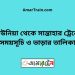 কাউনিয়া টু সান্তাহার ট্রেনের সময়সূচী ও ভাড়া তালিকা