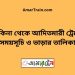 কাকিনা টু আদিতমারী ট্রেনের সময়সূচী ও ভাড়া তালিকা