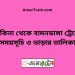 কাকিনা টু বামনডাঙ্গা ট্রেনের সময়সূচী ও ভাড়া তালিকা