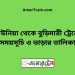 কাকিনা টু বুড়িমারী ট্রেনের সময়সূচী ও ভাড়া তালিকা