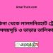 কাকিনা টু লালমনিরহাট ট্রেনের সময়সূচী ও ভাড়া তালিকা