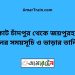 কোট চাঁদপুর টু জয়পুরহাট ট্রেনের সময়সূচী ও ভাড়া তালিকা