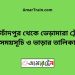 কোটচাঁদপুর টু ভেড়ামারা ট্রেনের সময়সূচী ও ভাড়া তালিকা