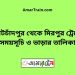 কোটচাঁদপুর টু মিরপুর ট্রেনের সময়সূচী ও ভাড়া তালিকা