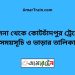 খুলনা টু কোটচাঁদপুর ট্রেনের সময়সূচী ও ভাড়ার তালিকা