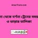 খুলনা টু দর্শনা ট্রেনের সময়সূচী ও ভাড়ার তালিকা