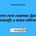 খুলনা টু ভেড়ামারা ট্রেনের সময়সূচী ও ভাড়া তালিকা