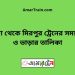 খুলনা টু মিরপুর ট্রেনের সময়সূচী ও ভাড়া তালিকা