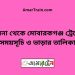 খুলনা টু মোবারকগঞ্জ ট্রেনের সময়সূচী ও ভাড়ার তালিকা