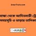 গাইবান্ধা টু আদিতমারী ট্রেনের সময়সূচী ও ভাড়া তালিকা