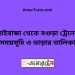 গাইবান্ধা টু বগুড়া ট্রেনের সময়সূচী ও ভাড়া তালিকা