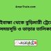 গাইবান্ধা টু বুড়িমারী ট্রেনের সময়সূচী ও ভাড়া তালিকা