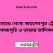 চাটমোহর টু জয়দেবপুর ট্রেনের সময়সূচী ও ভাড়া তালিকা