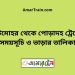 চাটমোহর টু পোড়াদহ ট্রেনের সময়সূচী ও ভাড়া তালিকা