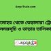 চাটমোহর টু ভেড়ামারা ট্রেনের সময়সূচী ও ভাড়া তালিকা