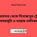 চিরিরবন্দর টু দিনাজপুর ট্রেনের সময়সূচী ও ভাড়া তালিকা