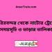 চিরিরবন্দর টু নাটোর ট্রেনের সময়সূচী ও ভাড়া তালিকা