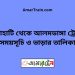 চিলাহাটি টু আলমডাঙ্গা ট্রেনের সময়সূচী ও ভাড়া তালিকা