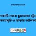 চিলাহাটি টু চুয়াডাঙ্গা ট্রেনের সময়সূচী, টিকেট ও ভাড়ার তালিকা