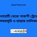 চিলাহাটি টু পাকশী ট্রেনের সময়সূচী ও ভাড়া তালিকা