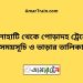 চিলাহাটি টু পোড়াদহ ট্রেনের সময়সূচী ও ভাড়া তালিকা