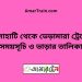 চিলাহাটি টু ভেড়ামারা ট্রেনের সময়সূচী ও ভাড়া তালিকা