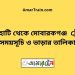 চিলাহাটি টু মোবারকগঞ্জ ট্রেনের সময়সূচী ও ভাড়া তালিকা