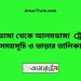 চুয়াডাঙ্গা টু আলমডাঙ্গা ট্রেনের সময়সূচী ও ভাড়া তালিকা