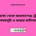 চুয়াডাঙ্গা টু আহসানগঞ্জ ট্রেনের সময়সূচী ও ভাড়া তালিকা