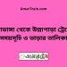 চুয়াডাঙ্গা টু উল্লাপাড়া ট্রেনের সময়সূচী ও ভাড়া তালিকা