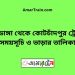 চুয়াডাঙ্গা টু কোটচাঁদপুর ট্রেনের সময়সূচী ও ভাড়া তালিকা