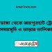 চুয়াডাঙ্গা টু জয়পুরহাট ট্রেনের সময়সূচী ও ভাড়া তালিকা