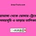 চুয়াডাঙ্গা টু ডোমার ট্রেনের সময়সূচী ও ভাড়া তালিকা