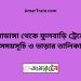 চুয়াডাঙ্গা টু ফুলবাড়ি ট্রেনের সময়সূচী ও ভাড়া তালিকা