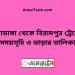 চুয়াডাঙ্গা টু বিরামপুর ট্রেনের সময়সূচী ও ভাড়া তালিকা