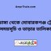 চুয়াডাঙ্গা টু মোবারকগঞ্জ ট্রেনের সময়সূচী ও ভাড়া তালিকা