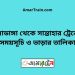 চুয়াডাঙ্গা টু সান্তাহার ট্রেনের সময়সূচী ও ভাড়া তালিকা