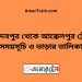 জয়দেবপুর টু আক্কেলপুর ট্রেনের সময়সূচী ও ভাড়া তালিকা