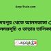 জয়দেবপুর টু আলমডাঙ্গা ট্রেনের সময়সূচী ও ভাড়া তালিকা