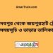 জয়দেবপুর টু জয়পুরহাট ট্রেনের সময়সূচী ও ভাড়া তালিকা