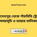 জয়দেবপুর টু পাঁচবিবি ট্রেনের সময়সূচী ও ভাড়া তালিকা