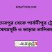 জয়দেবপুর টু পার্বতীপুর ট্রেনের সময়সূচী ও ভাড়া তালিকা