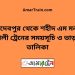 জয়দেবপুর টু শহীদ এম মনসুর আলী ট্রেনের সময়সূচী ও ভাড়া তালিকা