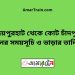 জয়পুরহাট টু কোট চাঁদপুর ট্রেনের সময়সূচী ও ভাড়া তালিকা