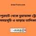 জয়পুরহাট টু চুয়াডাঙ্গা ট্রেনের সময়সূচী ও ভাড়া তালিকা