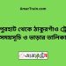 জয়পুরহাট টু ঠাকুরগাঁও ট্রেনের সময়সূচী ও ভাড়া তালিকা