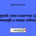 জয়পুরহাট টু নওয়াপাড়া ট্রেনের সময়সূচী ও ভাড়া তালিকা