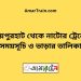 জয়পুরহাট টু নাটোর ট্রেনের সময়সূচী ও ভাড়া তালিকা