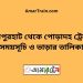 জয়পুরহাট টু পোড়াদহ ট্রেনের সময়সূচী ও ভাড়া তালিকা